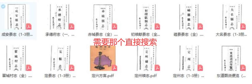 图片[3]-江西省《万历南昌府志》共30卷 明 范涞修 章潢纂PDF高清电子版影印本下载-中国县志网