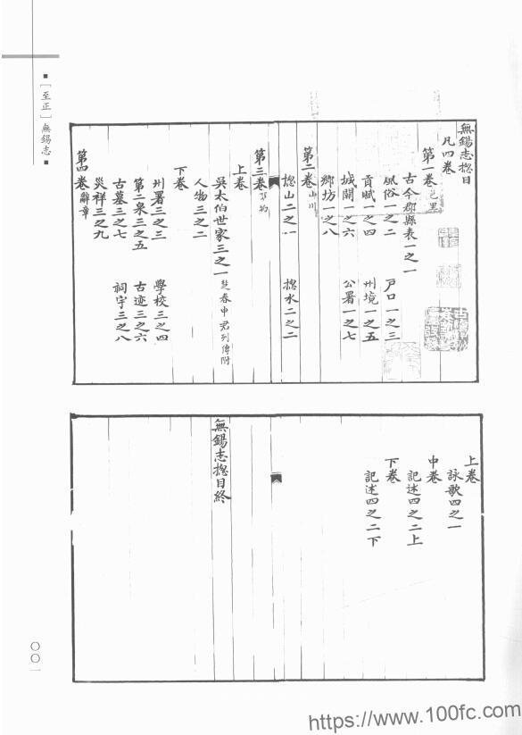 图片[2]-江苏省无锡市《至正无锡志》4卷 元 王仁辅撰PDF电子版高清下载-中国县志网