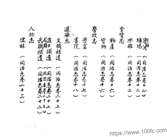 图片[2]-安徽省黄山市《同治祁门县志补》倪望重 倪启畔PDF电子版高清下载-中国县志网