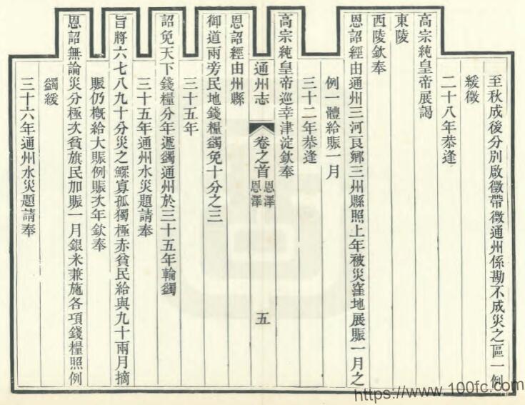 北京市通州区《光绪通州志》 十卷 英良 高建勋修 王维珍纂PDF电子版高清下载插图 北京市通州区《光绪通州志》 十卷 英良 高建勋修 王维珍纂PDF电子版高清下载插图