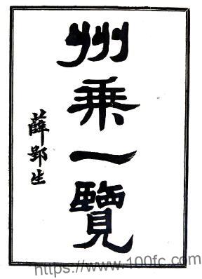 江苏省南通市州乘一览(民国版)八卷 汪嶪撰 PFD电子版地方志下载插图 江苏省南通市州乘一览(民国版)八卷 汪嶪撰 PFD电子版地方志下载插图