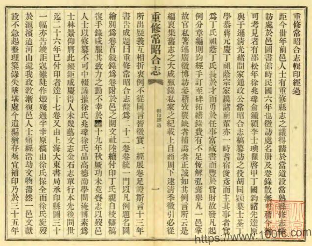 重修常昭合志(民国)张镜寰修 丁祖荫纂 江苏常熟市PFD电子版地方志下载插图 重修常昭合志(民国)张镜寰修 丁祖荫纂 江苏常熟市PFD电子版地方志下载插图