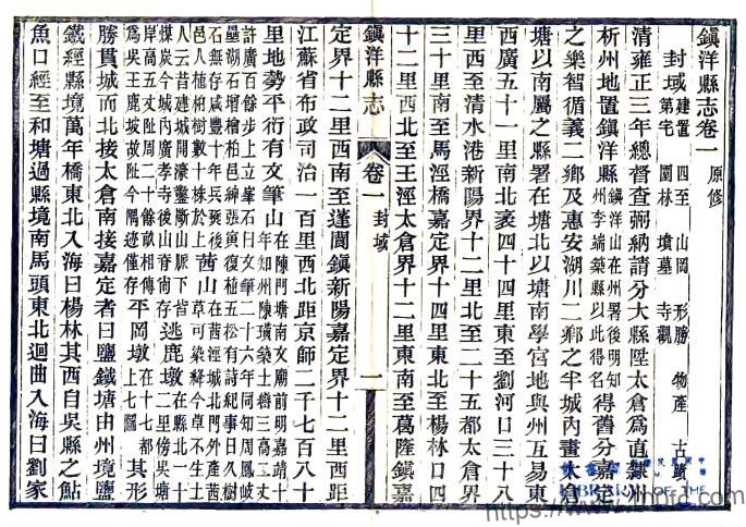 苏州太仓市镇洋县志(民国版)王祖畲 钱溯耆纂修PFD电子版地方志下载插图 苏州太仓市镇洋县志(民国版)王祖畲 钱溯耆纂修PFD电子版地方志下载插图