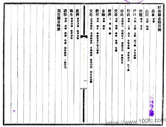 江苏省淮安市盱眙县志略(民国)王汾纂修PFD电子版地方志下载-中国县志网