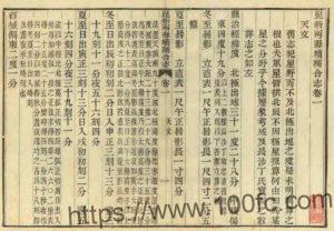 江苏昆山市昆新两县续补合志(民国)连德英修 李传元纂PFD电子版地方志下载-中国县志网