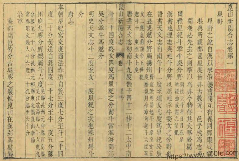 江苏苏州市昆山新阳合志(清乾隆版)张予介修 王峻纂PDF电子版高清下载插图 江苏苏州市昆山新阳合志(清乾隆版)张予介修 王峻纂PDF电子版高清下载插图