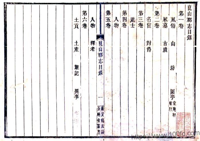 江苏苏州市昆山郡志(至正 咸丰刻本)元杨潓纂 PFD电子版地方志下载-中国县志网