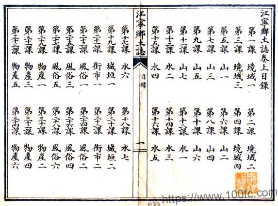 江苏省南京市江宁乡土志(民国版)孙濬源 江庆源编PFD电子版地方志下载-中国县志网