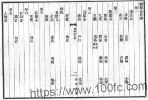 辽宁省锦州市《康熙锦县志》8卷 清王奕曾 刘惠宗修 定兴范勋纂PDF电子版地方志下载-中国县志网