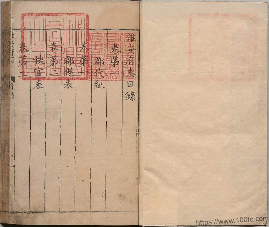 图片[2]-江苏省《万历淮安府志》20卷 明 郭大纶修 陈文烛纂PDF电子版高清下载-中国县志网