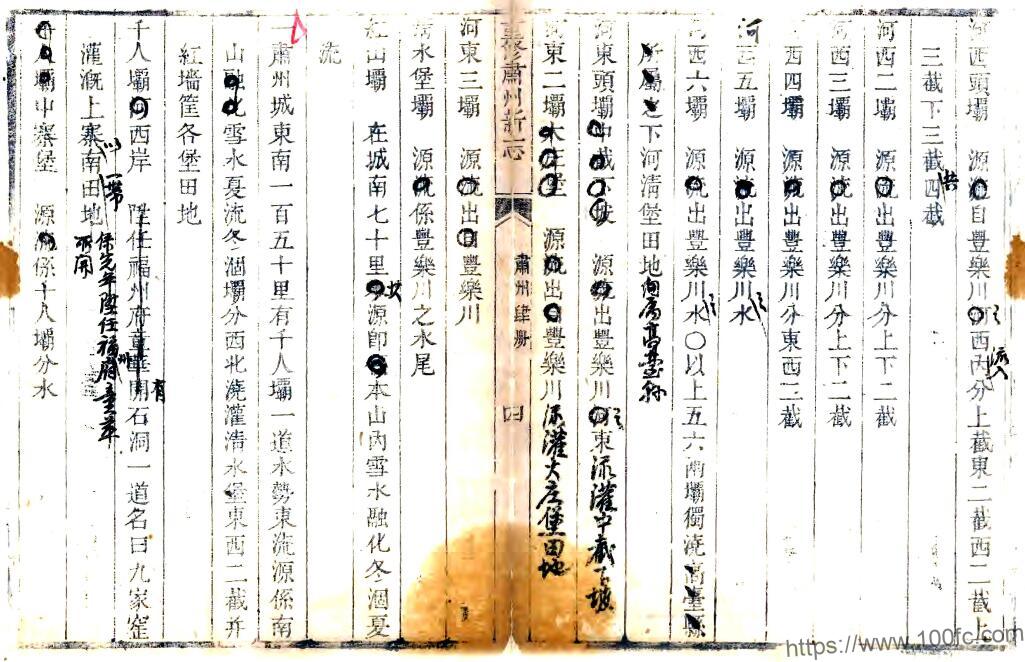 甘肃省酒泉市重修肃州新志(乾隆27年补刻本)黄文炜 沈青崖纂修PFD电子版地方志下载插图 甘肃省酒泉市重修肃州新志(乾隆27年补刻本)黄文炜 沈青崖纂修PFD电子版地方志下载插图