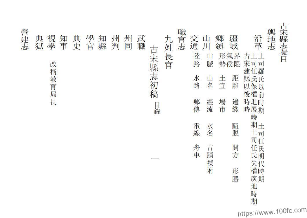 四川省宜宾市兴文县《民国古宋县志初稿》11卷PDF电子版地方志下载-中国县志网
