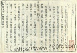 山西省长治市《康熙长治县志》8卷 清姜愃修 于公胤纂PDF高清电子版影印本下载-中国县志网