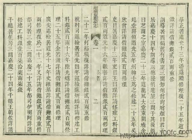 图片[1]-安徽省宣城市增补广德州志(道光)知州裕文纂修PDF电子版高清下载-中国县志网