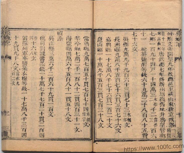图片[2]-江苏省苏州市《吴地记》1卷附后集1卷 唐 陆广微撰PDF电子版高清下载-中国县志网