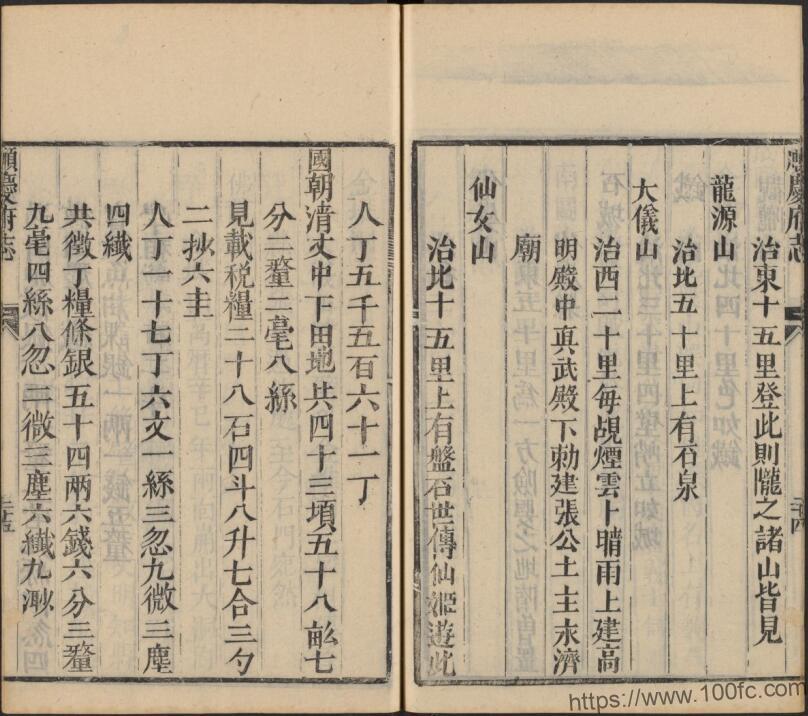 图片[2]-四川省南充市《康熙顺庆府志》10卷增续1卷 清李成林修 罗承顺纂PDF电子版地方志下载-中国县志网