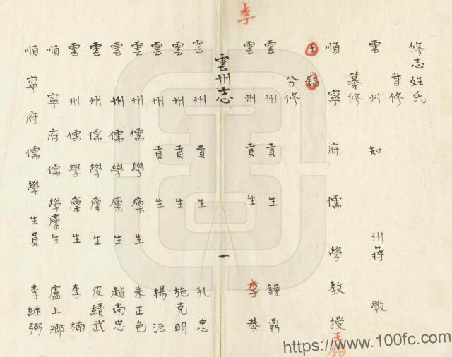图片[2]-云南省临沧市云县《康熙云州志》5卷 清蒋斆修 王錩纂PDF高清电子版影印本下载-中国县志网
