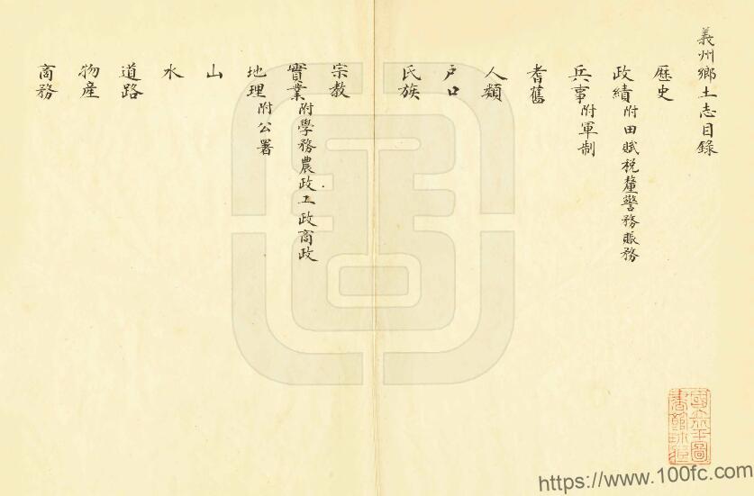 图片[1]-辽宁省清末《锦州市义州乡土志》陶应润 温广泰纂PDF电子版地方志下载-中国县志网