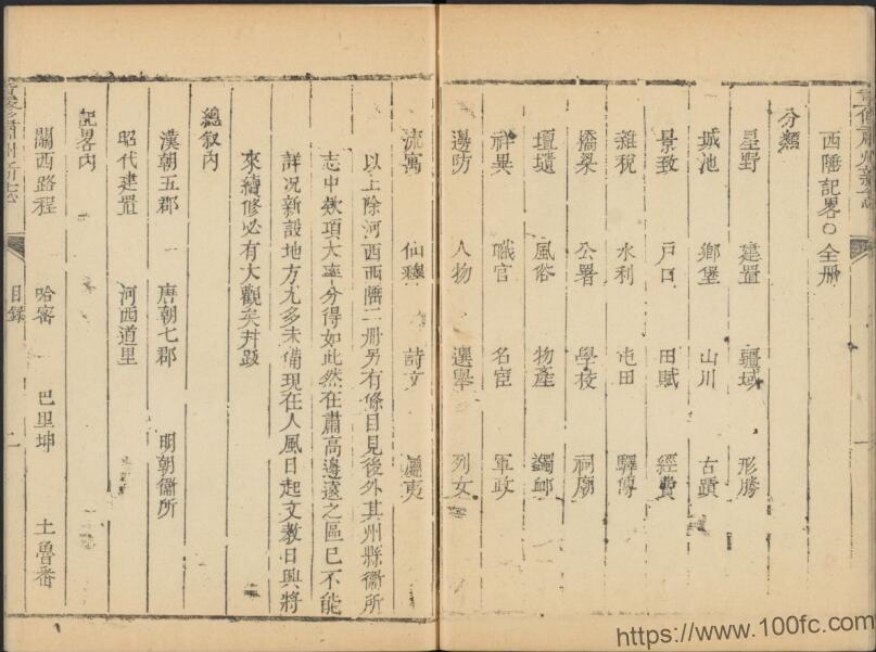图片[2]-甘肃省酒泉市《乾隆2年重修肃州新志》30卷 清黄文炜纂PDF电子版地方志下载-中国县志网