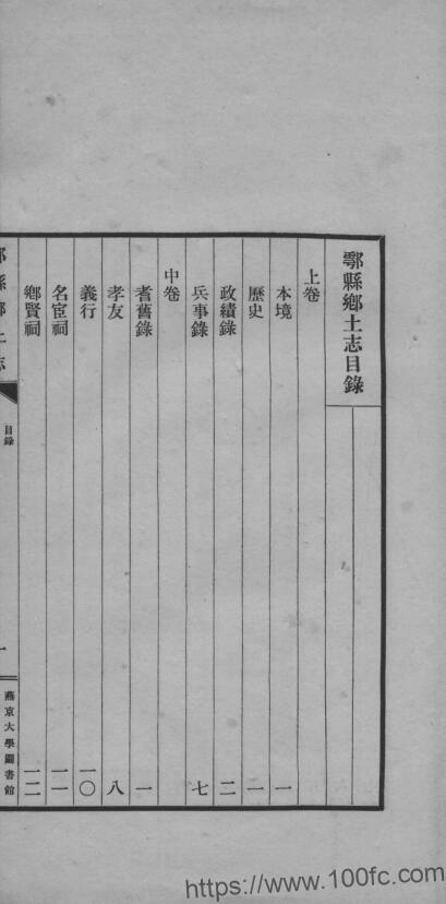 图片[2]-陕西省西安市鄠邑区《光绪鄠县乡土志》3卷PDF电子版地方志下载-中国县志网