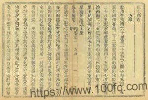 河北省邯郸市《嘉庆成安县志》12卷 清孙培曾修 宋凤翼纂PDF电子版高清下载-中国县志网